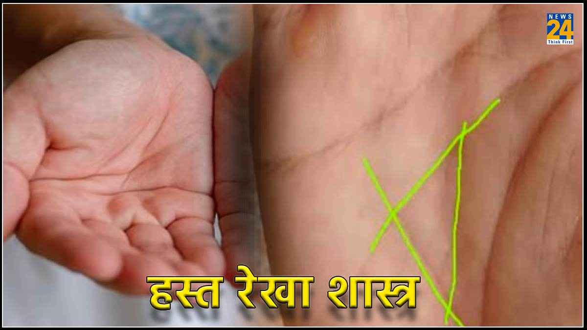 Hast Rekha Shastra