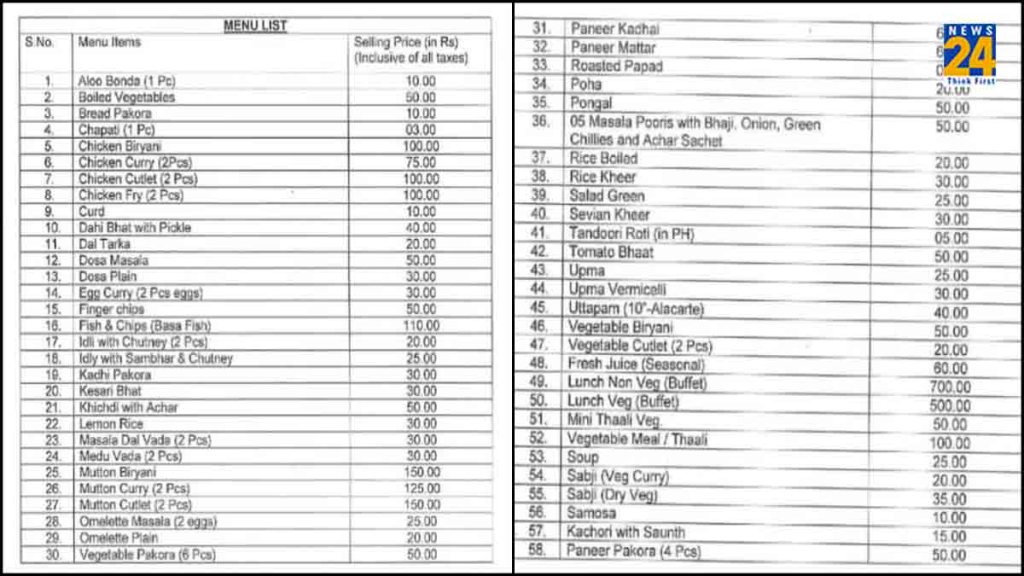 Parliament Canteen Menu List With Rate
