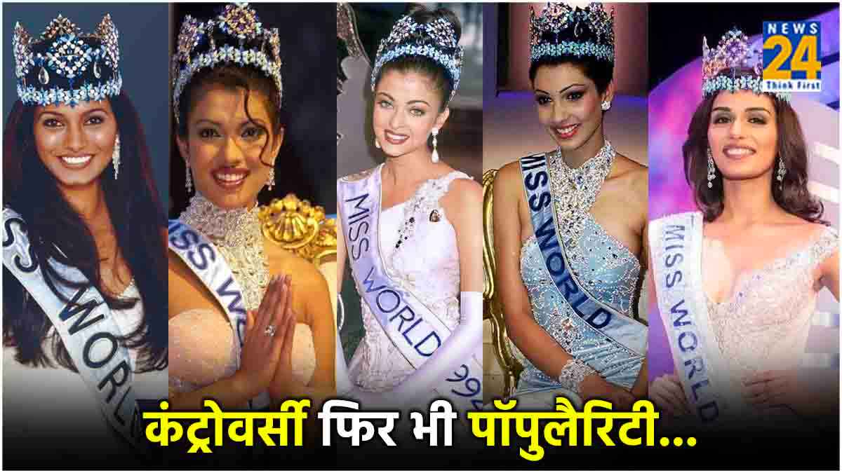 Miss World