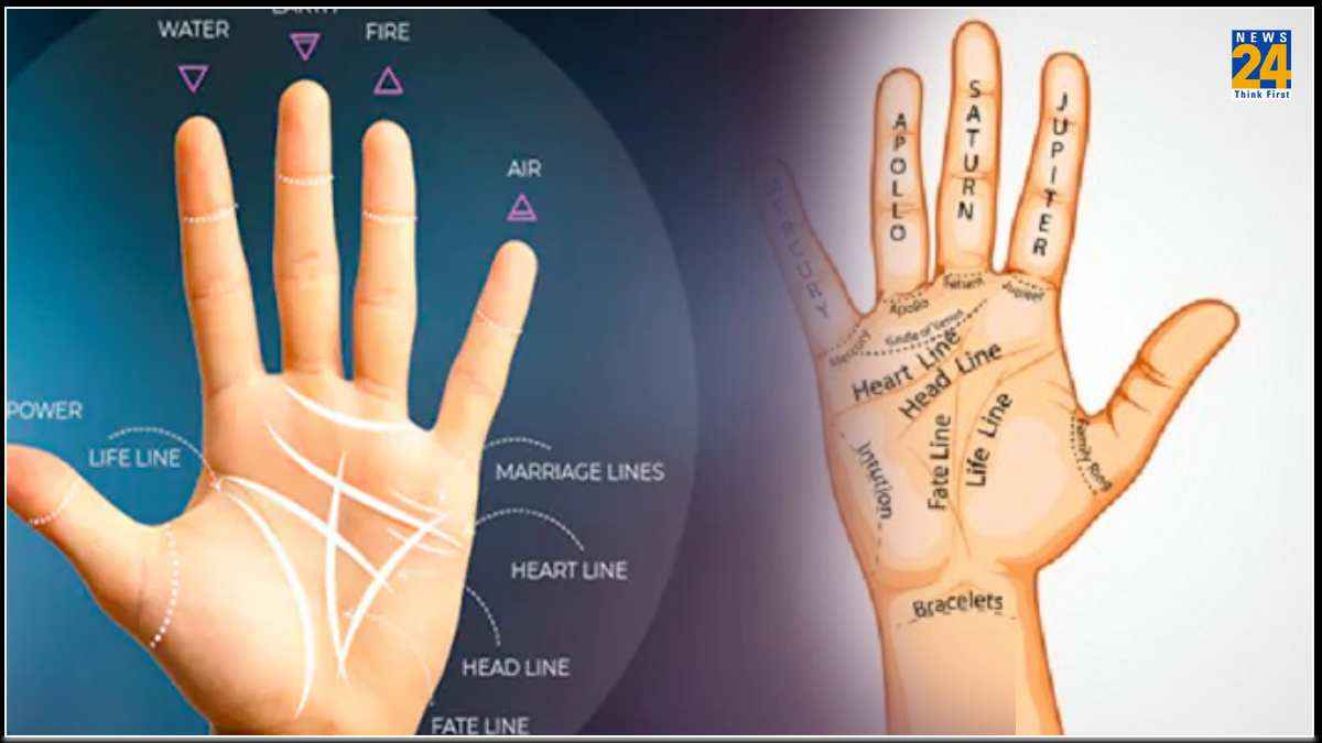 Palmistry