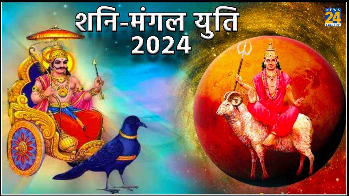Shani-Mangal Yuti 2024