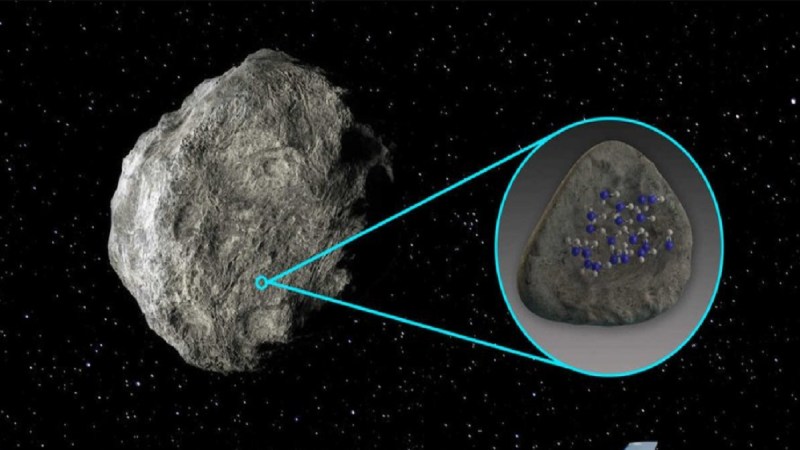 Water On Asteroid Surface