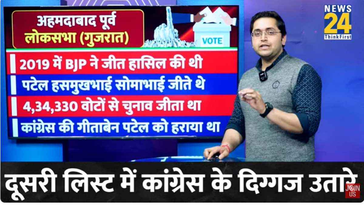 कांग्रेस की दूसरी लिस्ट