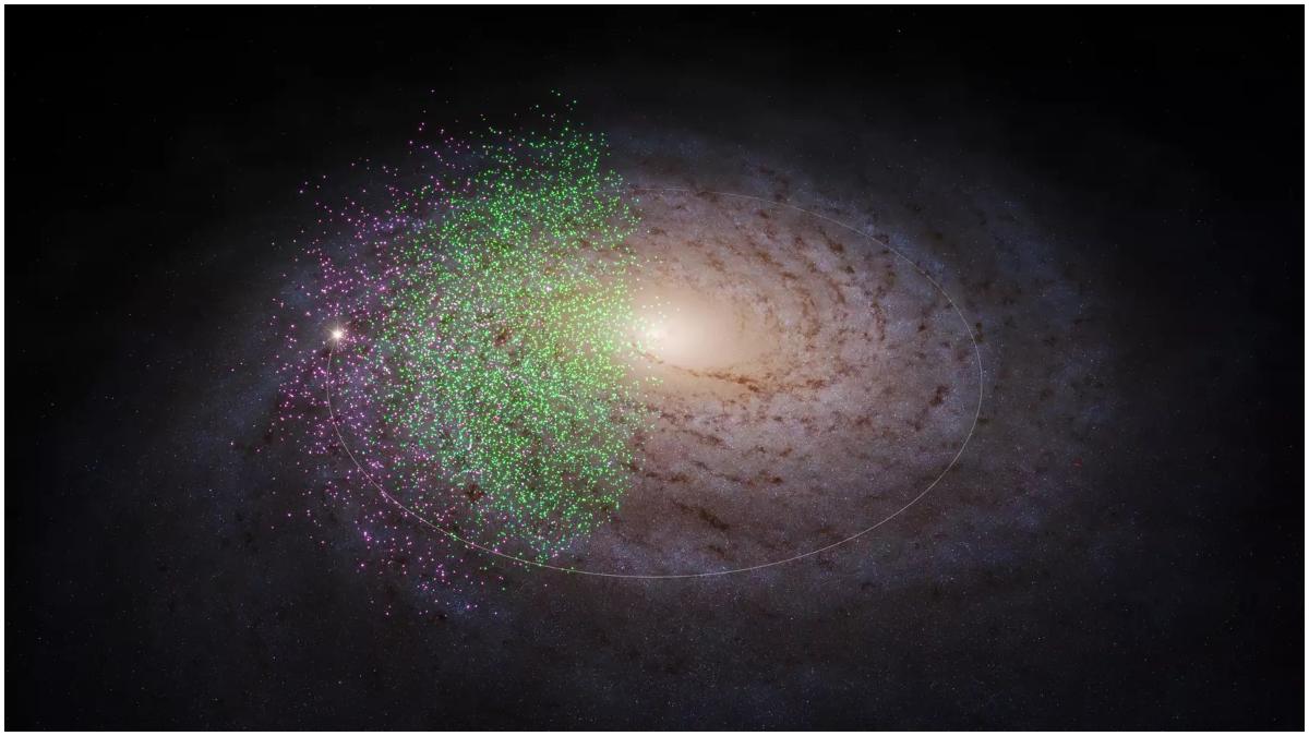 A visualisation of the Milky Way galaxy