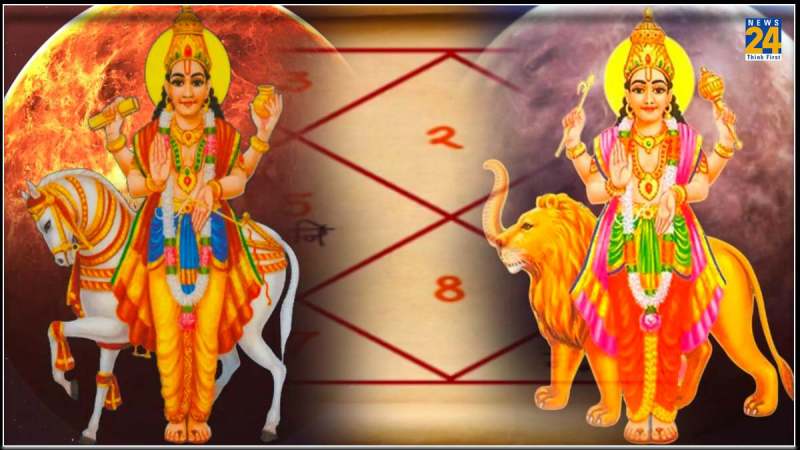 Astrology
