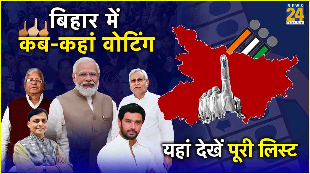 Bihar List (1)