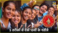 Bihar board 10th Result how to check online