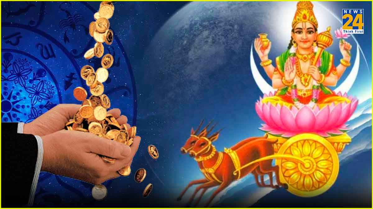 Chandra Gochar 2024