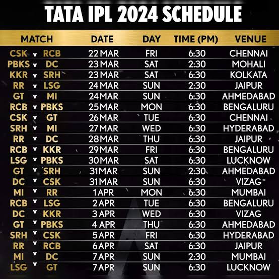 IPL 2024 Phase 1 Schedule