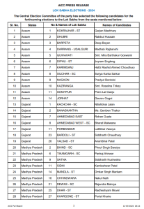 Congress Second List