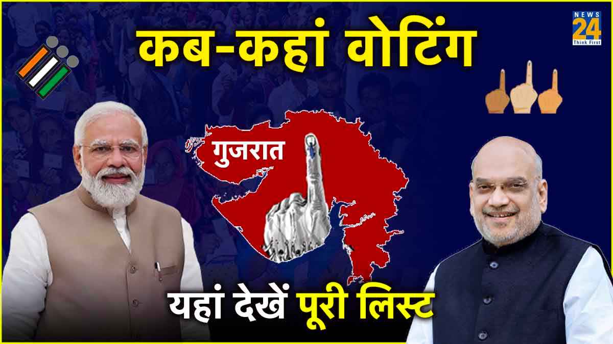 Gujarat Lok Sabha Election dates