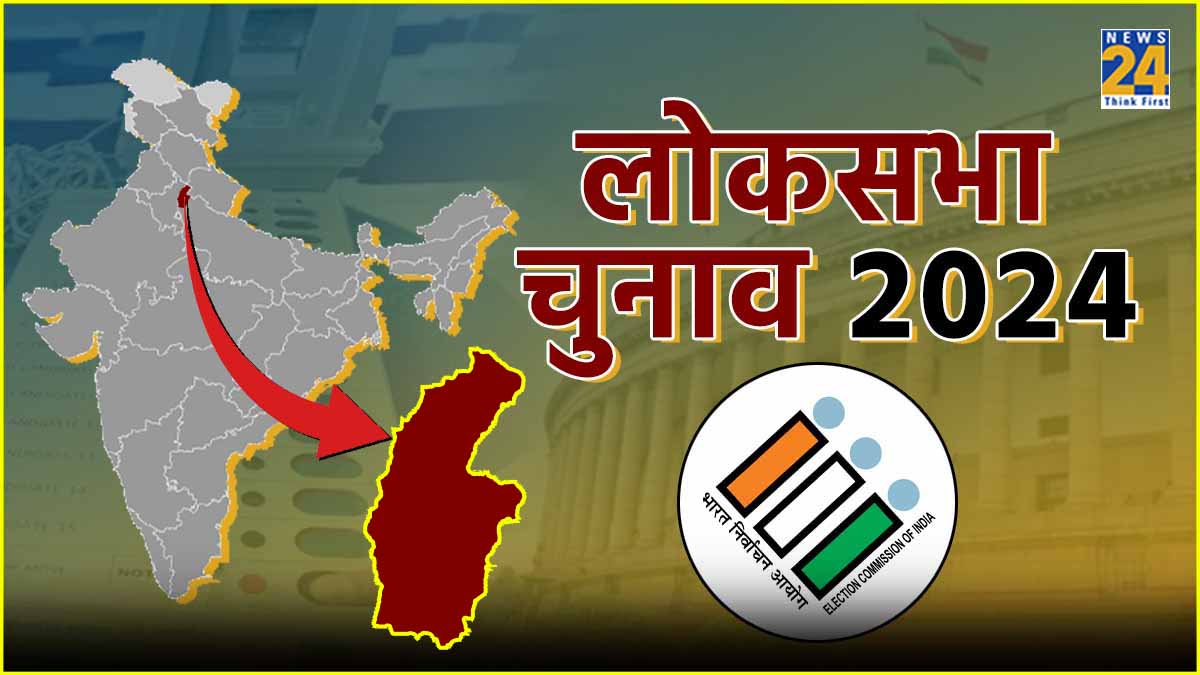 lok sabha election 2024 Kairana Lok Sabha Election