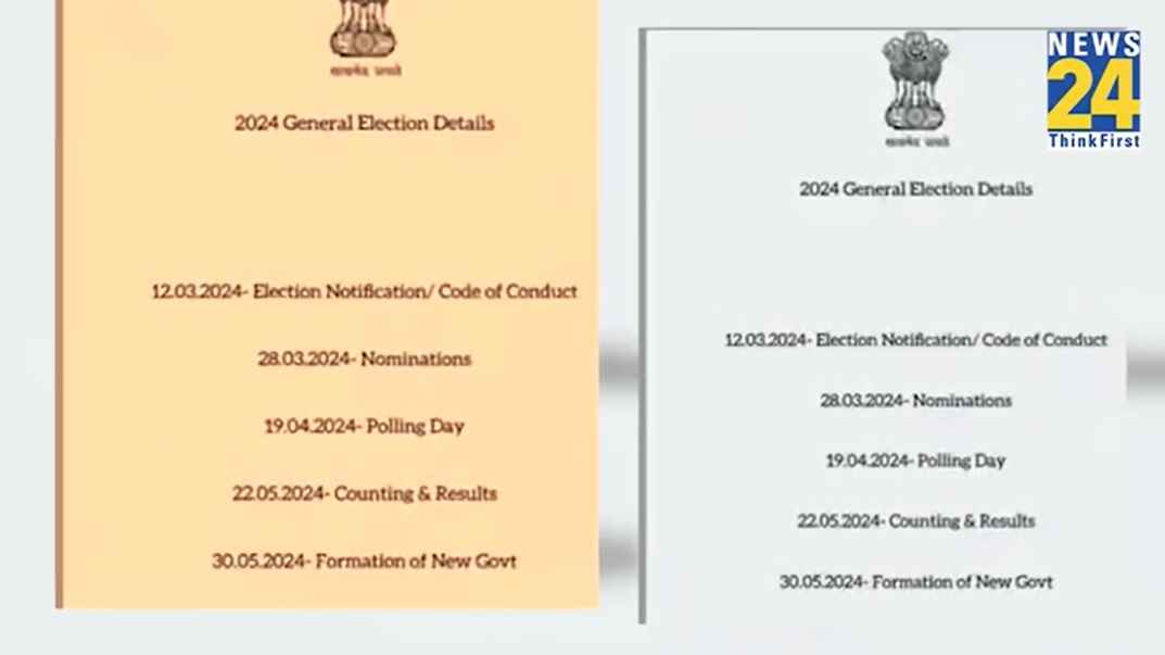 lok sabha election 2024