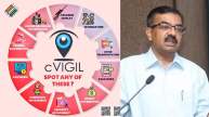 Madhya Pradesh C-Vigil App Complaints