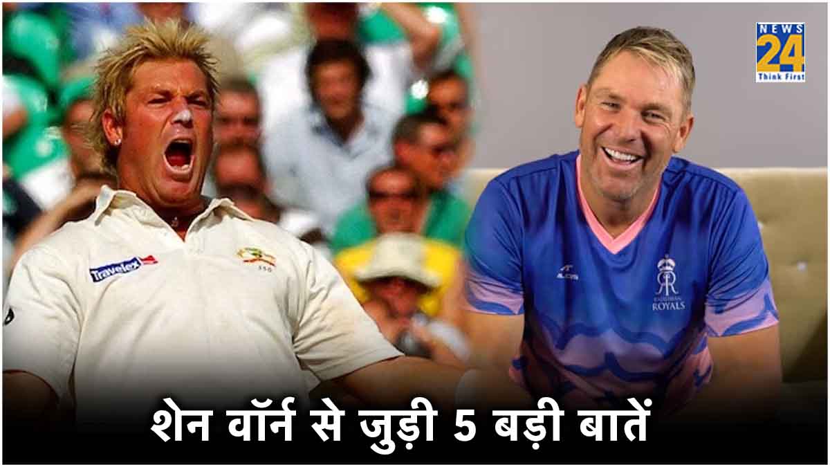 Shane Warne IPL Throwback Rajasthan Royals Captain First Player IPL History