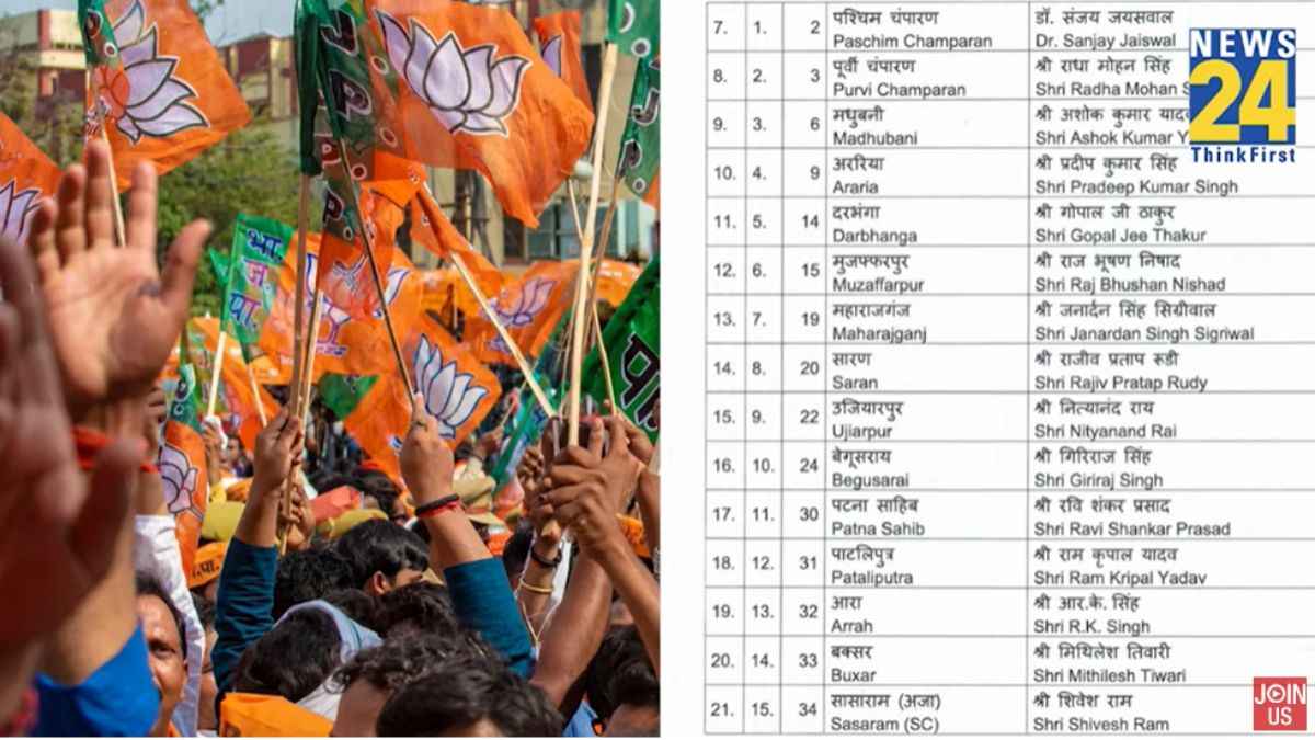 बिहार में इन नेताओं की होली हुई बेरंग, बीजेपी ने दिया जोर का झटका