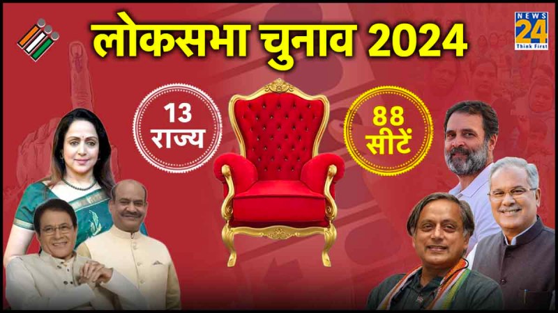 Loksabha Election 2024