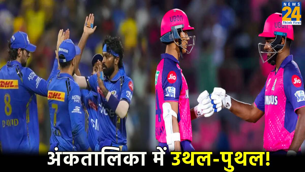 IPL 2024 MI vs RR Rajasthan Qualify Mumbai Including 4 Teams May Out from Race