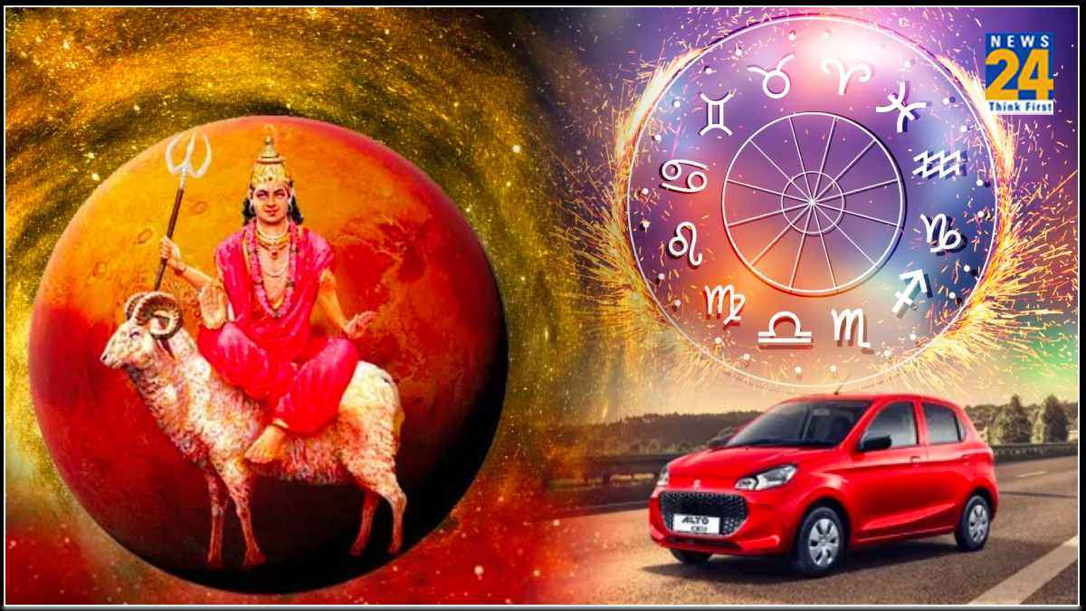 Mangal Zodiac Change 2024