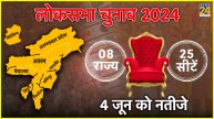 Lok Sabha Election 2024 Phase 1 Voting North East India
