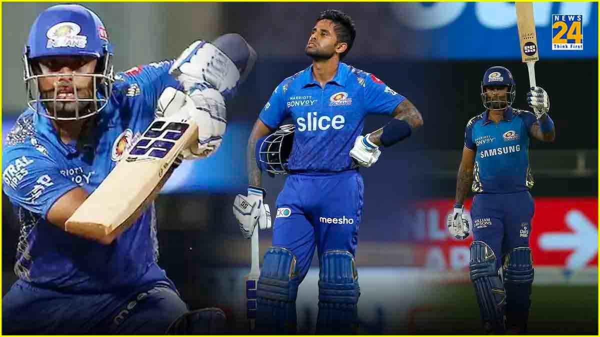 Suryakumar Yadav returning to Mumbai Indians
