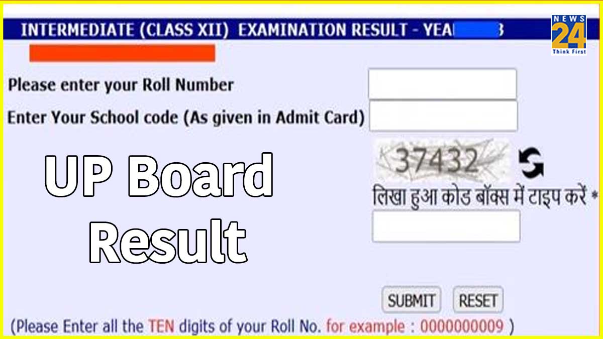 UP Board Result Class 10th 12th 2024