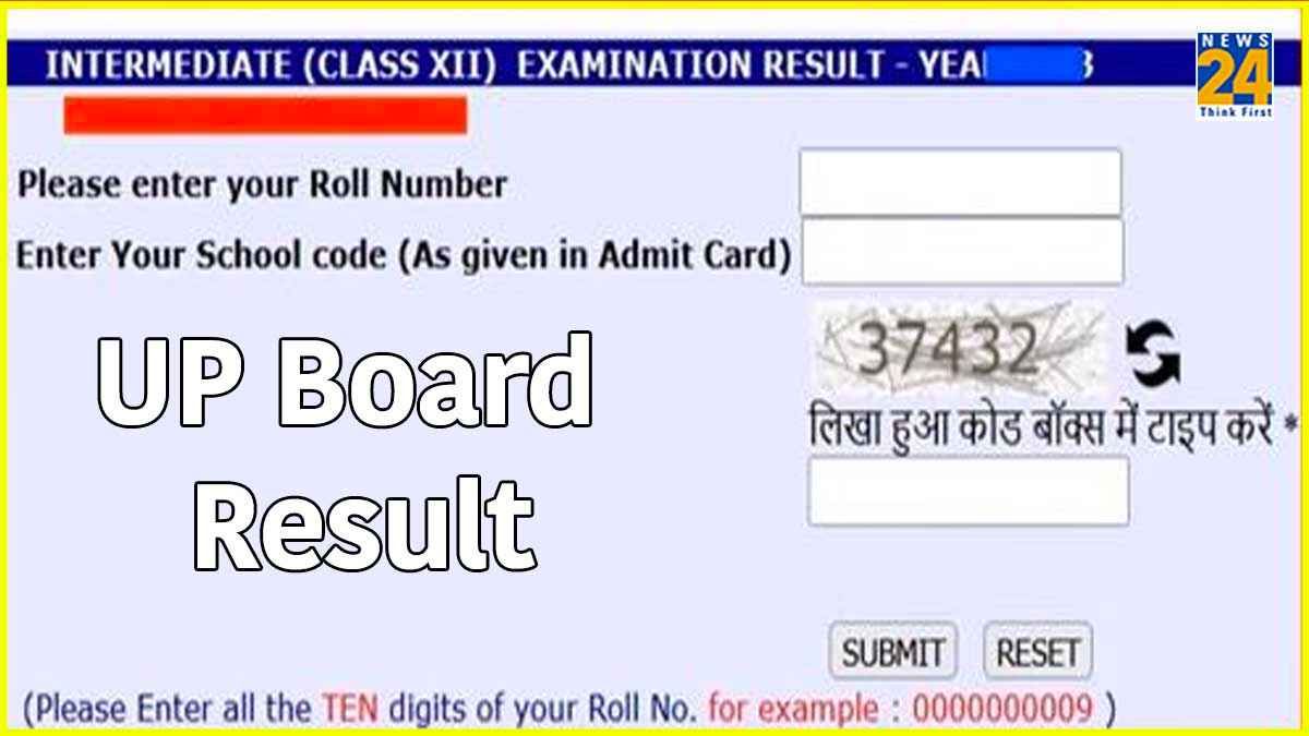 UP Board Result Class 10th 12th 2024