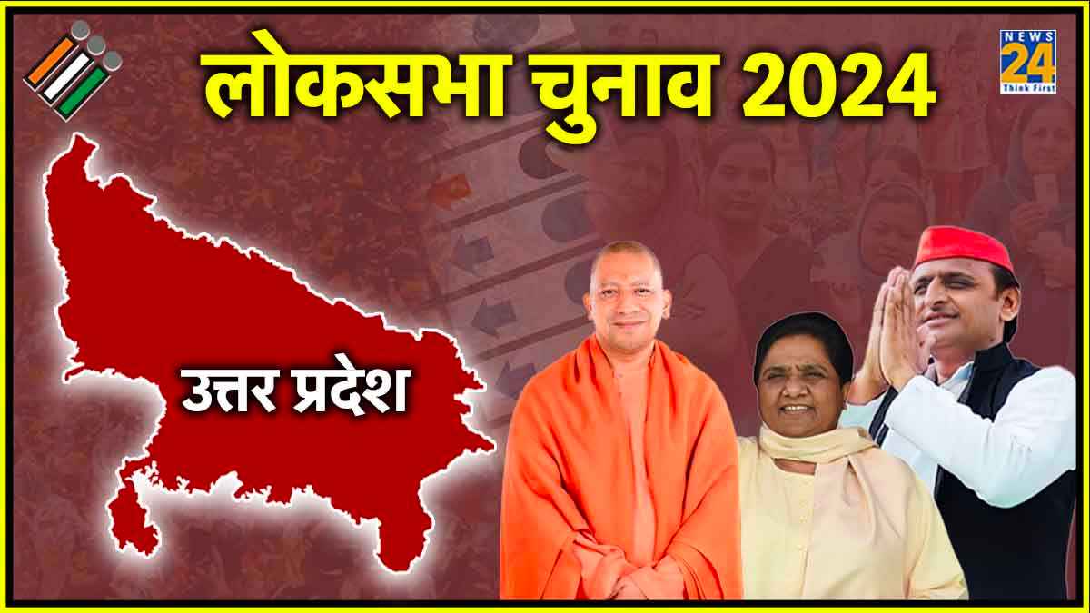 UP loksabha Election
