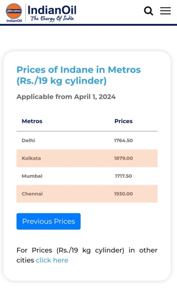 LPG Commercial Cylinder Price