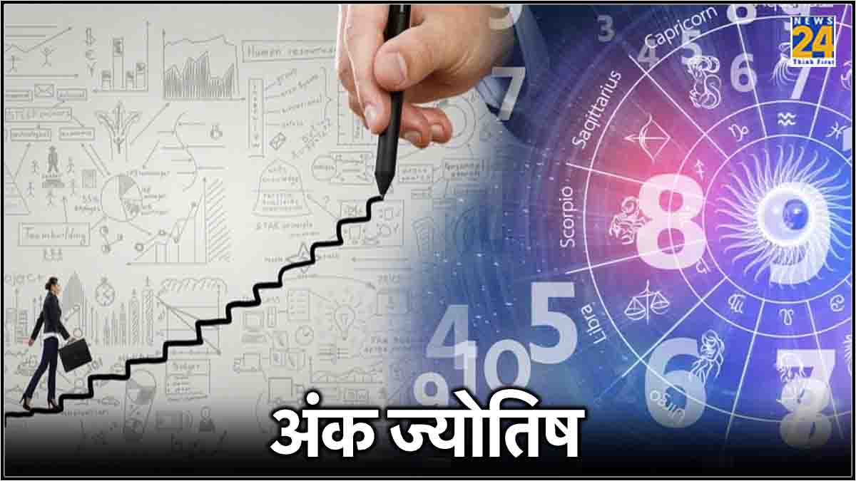 Ank Jyotish