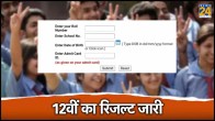 CBSE Result 2024