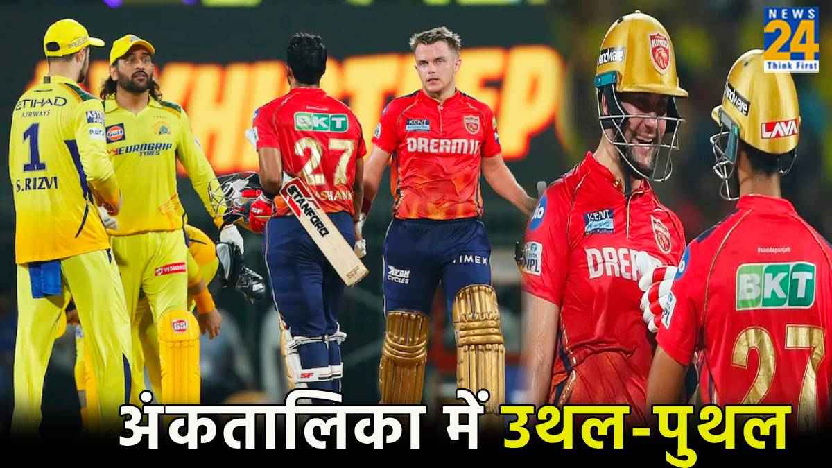 CSK vs PBKS IPL 2024 CSK vs PBKS Chennai Super Kings New Points Table Punjab Kings
