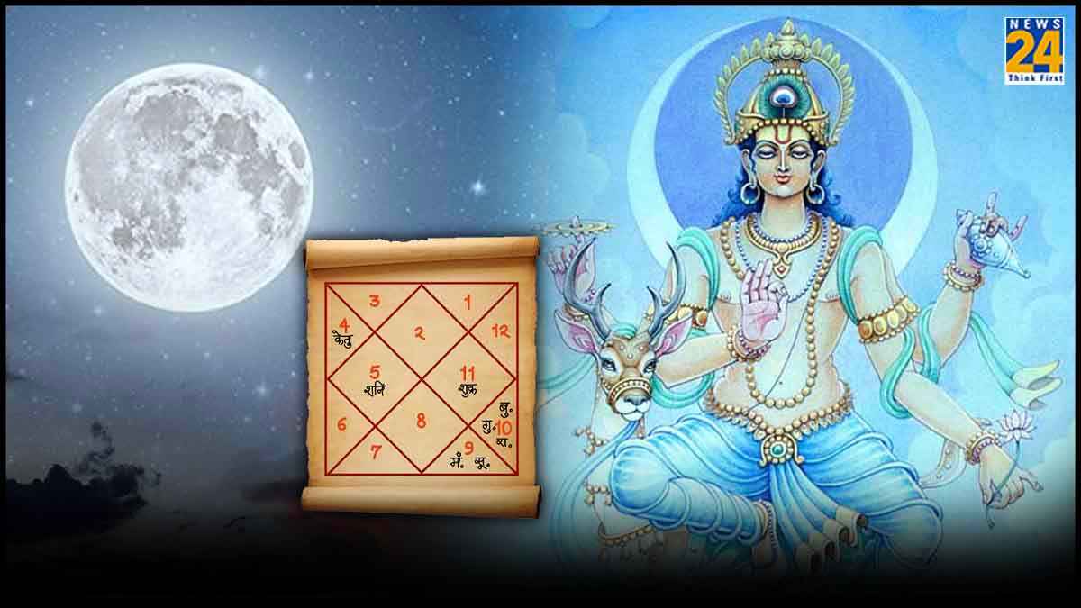 Chandra Darshan 2024: कुंडली की चंद्र दोष से मुक्ति के लिए 'चंद्र दर्शन' की शाम में करें 3 उपाय