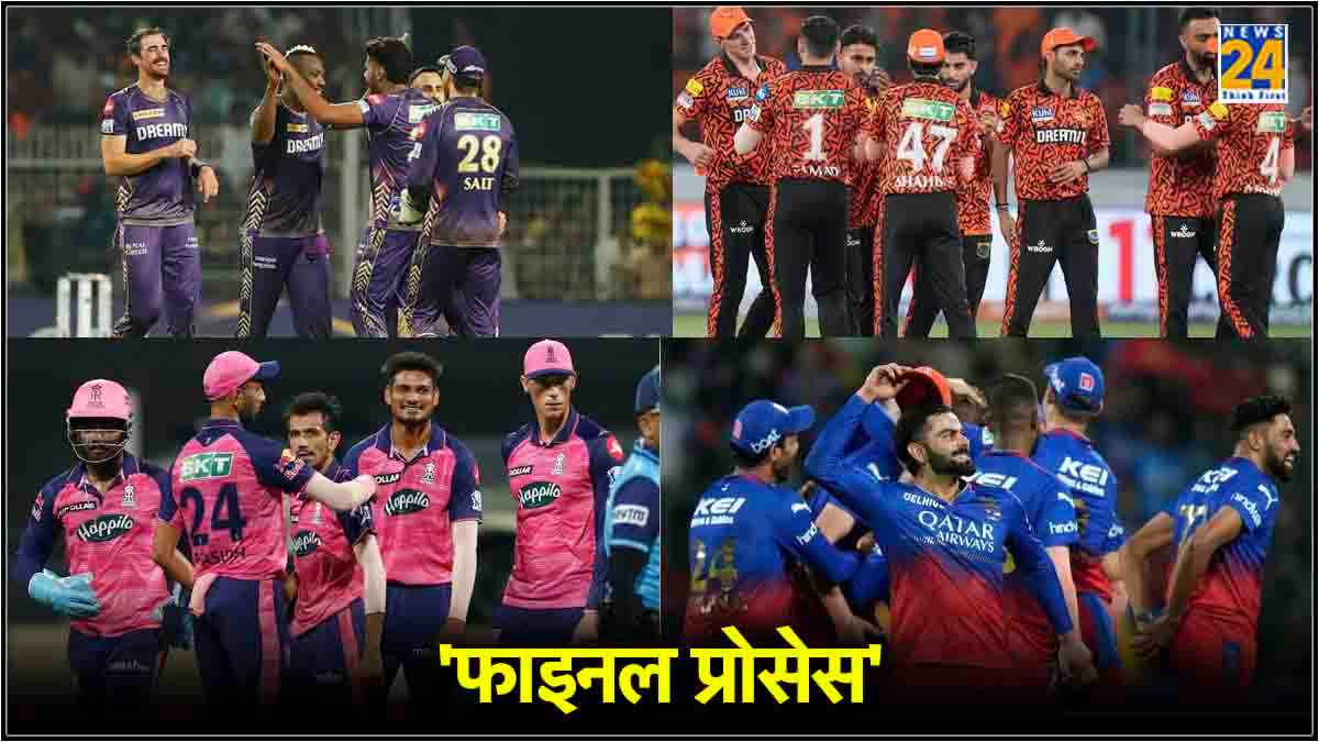 IPL 2024 RCB vs CSK Qualification Process to Final Match All Rule