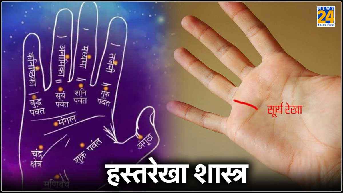 Hast Rekha Shastra