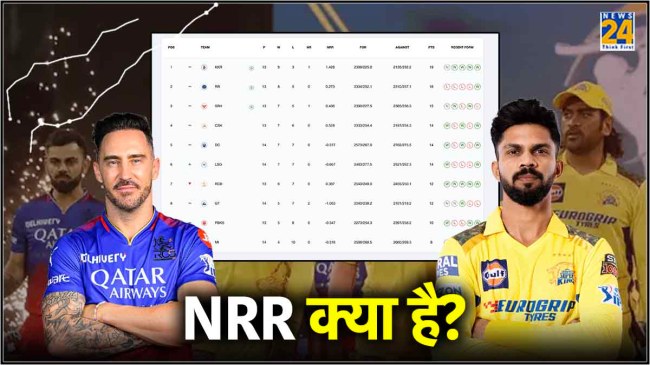 IPL 2024 RCB vs CSK Net Run Rate