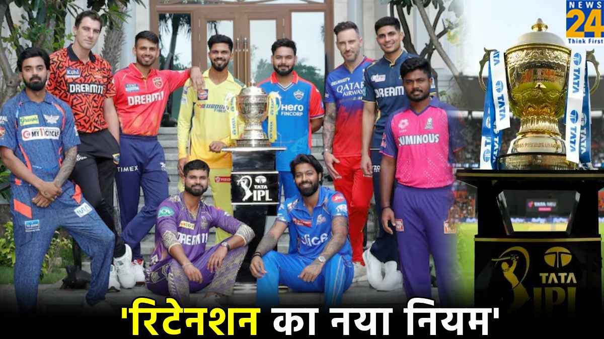 IPL 2025 Mega Auction BCCI 3 plus 1 Player Retain Right to match Card