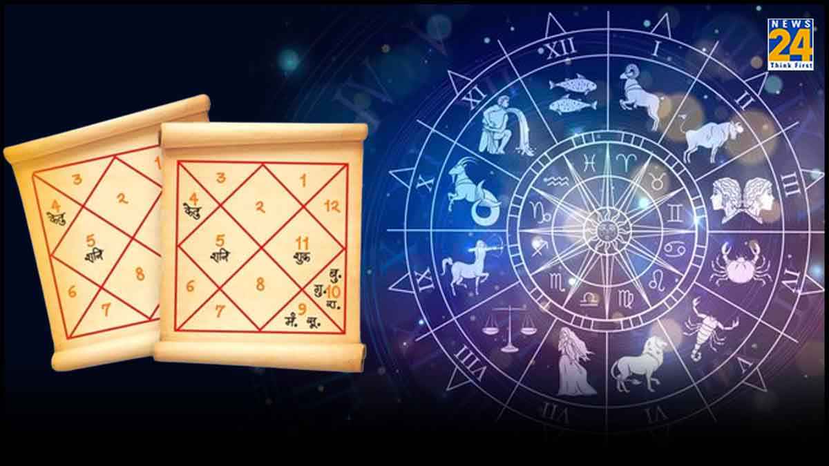 कुंडली के 12 भाव: इसमें समाया है पूरा जीवन, 'पहले' और 'चौथे' भाव का है जिंदगी से गहरा नाता