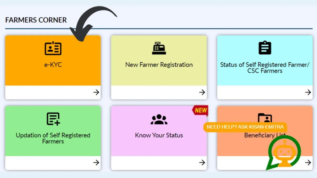 PM Kisan Yojana e-KYC Process