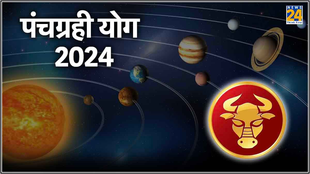 Panchgrahi-Yog