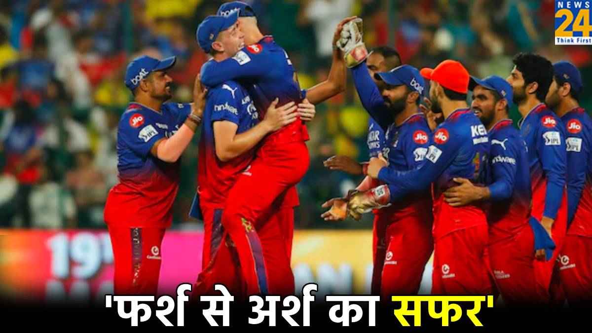 IPL 2024 6 Key Players of RCB Bengaluru in Playoff IPL 2024 Qualify