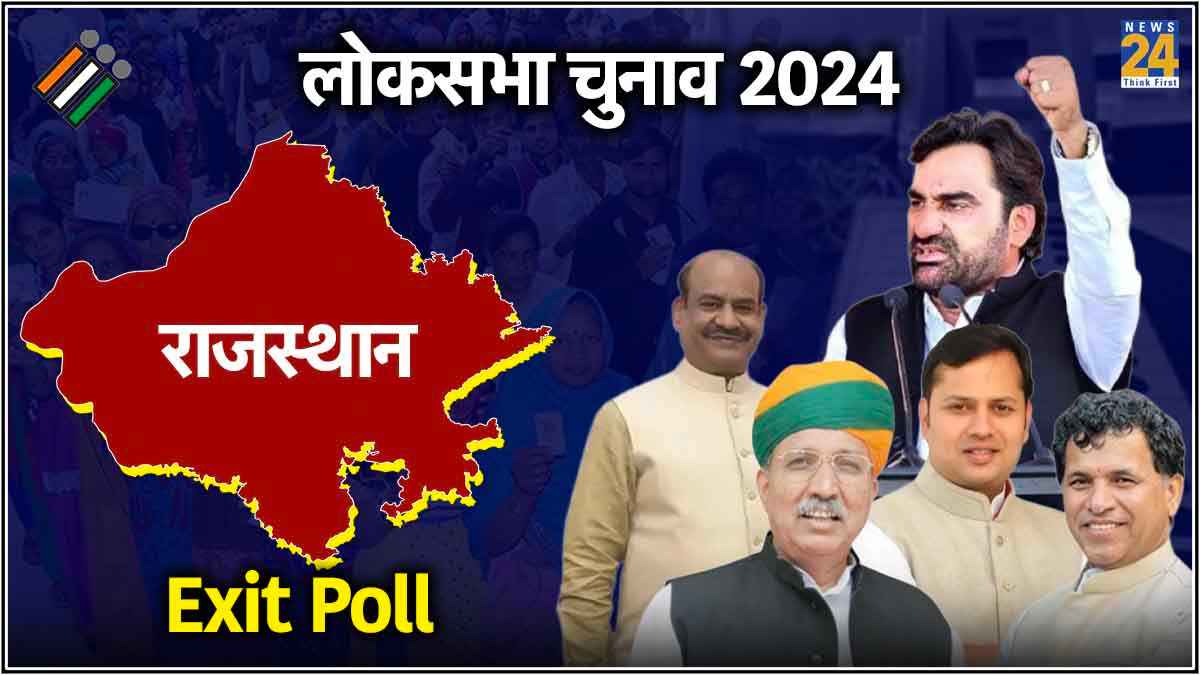 Rajasthan Lok sabha Exit Poll 2024 Live Updates: BJP को झटका, निर्दलीय रविंद्र सिंह भाटी की जीत का अनुमान