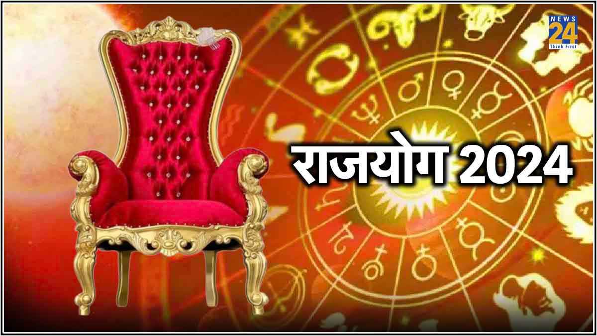 Rajyog 2024