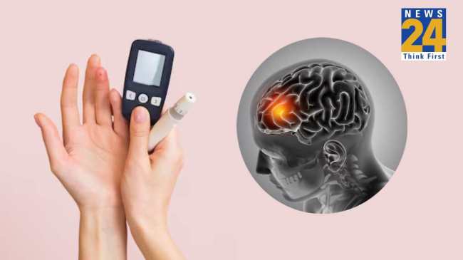 Stroke Risk In Diabetes