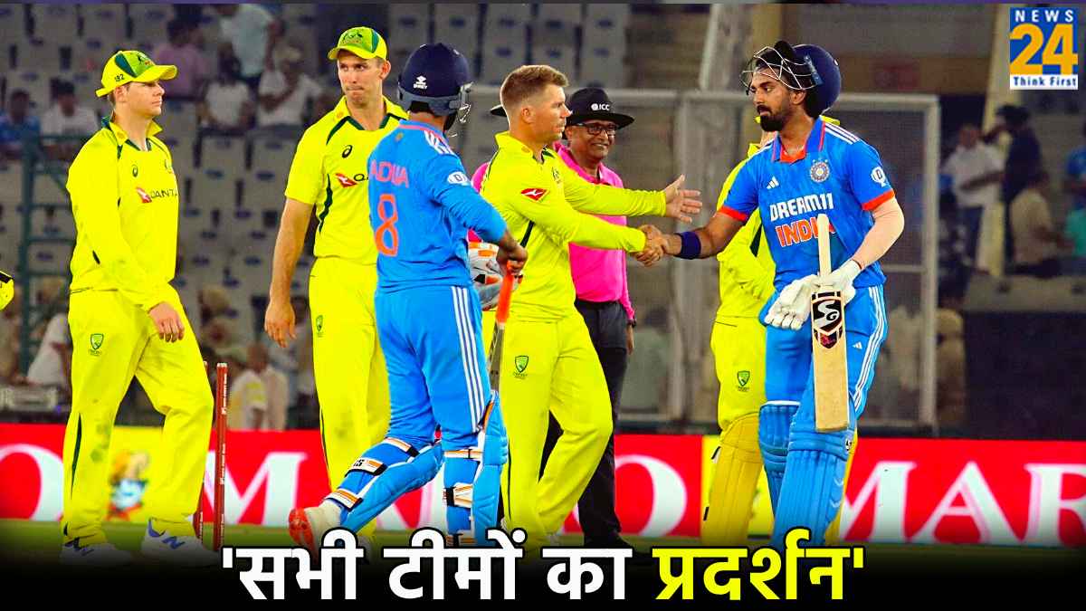 ICC T20 World Cup 2024 All Team Record India Pakistan BCCI