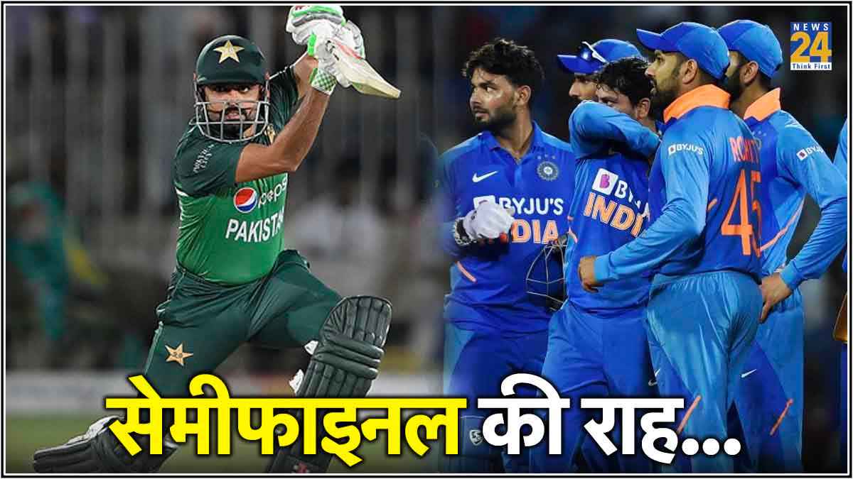 T20 World Cup 2024 Team India