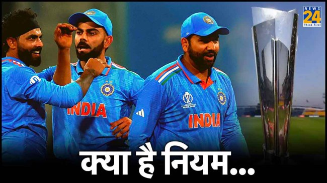 T20 World Cup Team India