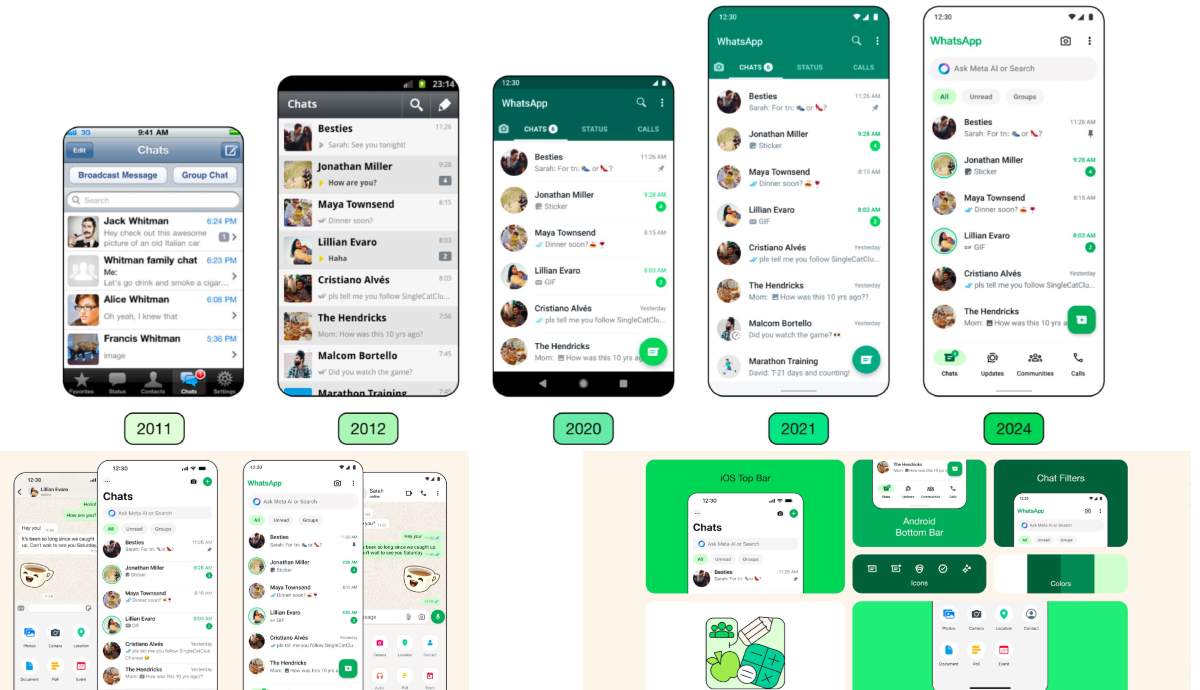 WhatsApp New Design Updates for ios and android