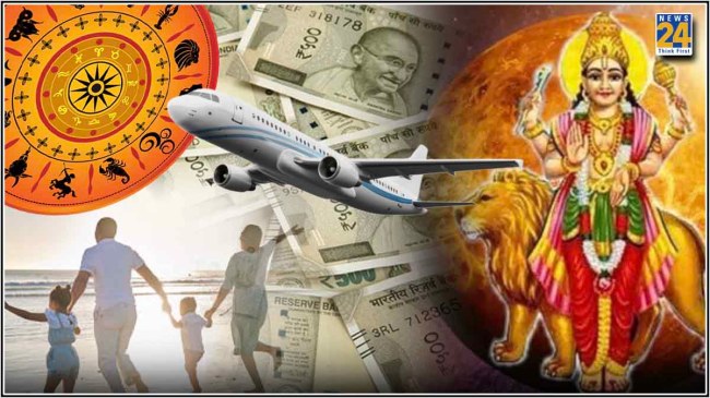 budh nakshatra parivartan budh-nakshatra-parivartan