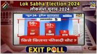 News24 Today's Chanakya Exit Poll 2024 LIVE